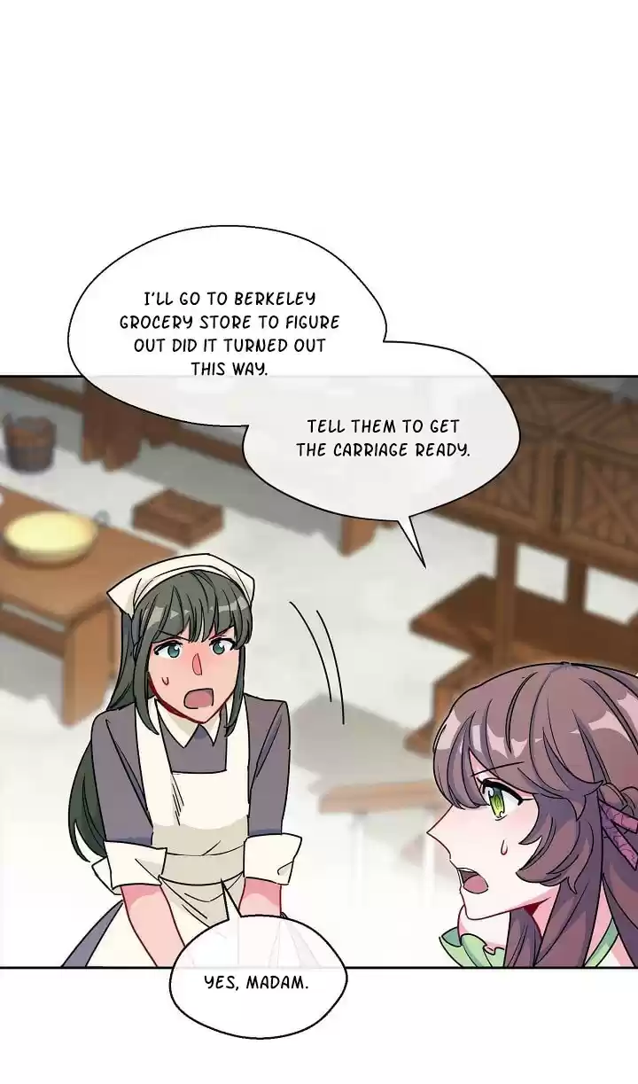 The Duchess' 50 Tea Recipes Ch. 22