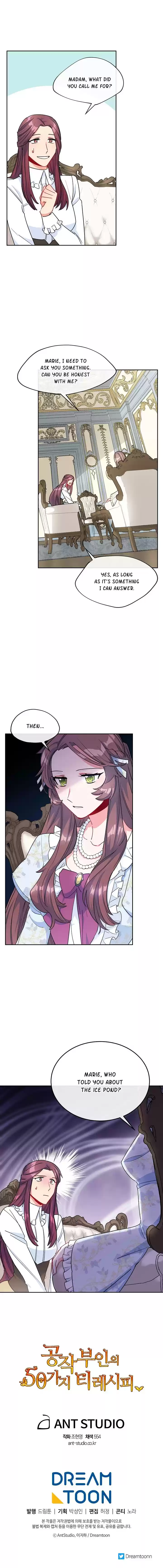 The Duchess' 50 Tea Recipes Ch. 25