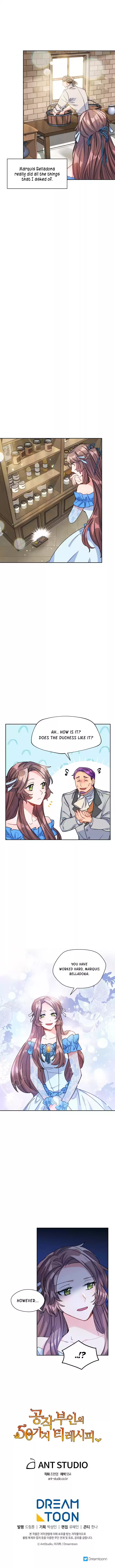 The Duchess' 50 Tea Recipes Ch. 41