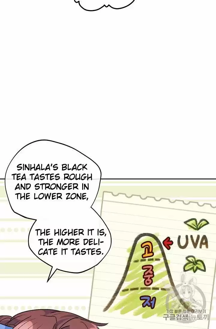 The Duchess' 50 Tea Recipes Chapter 77