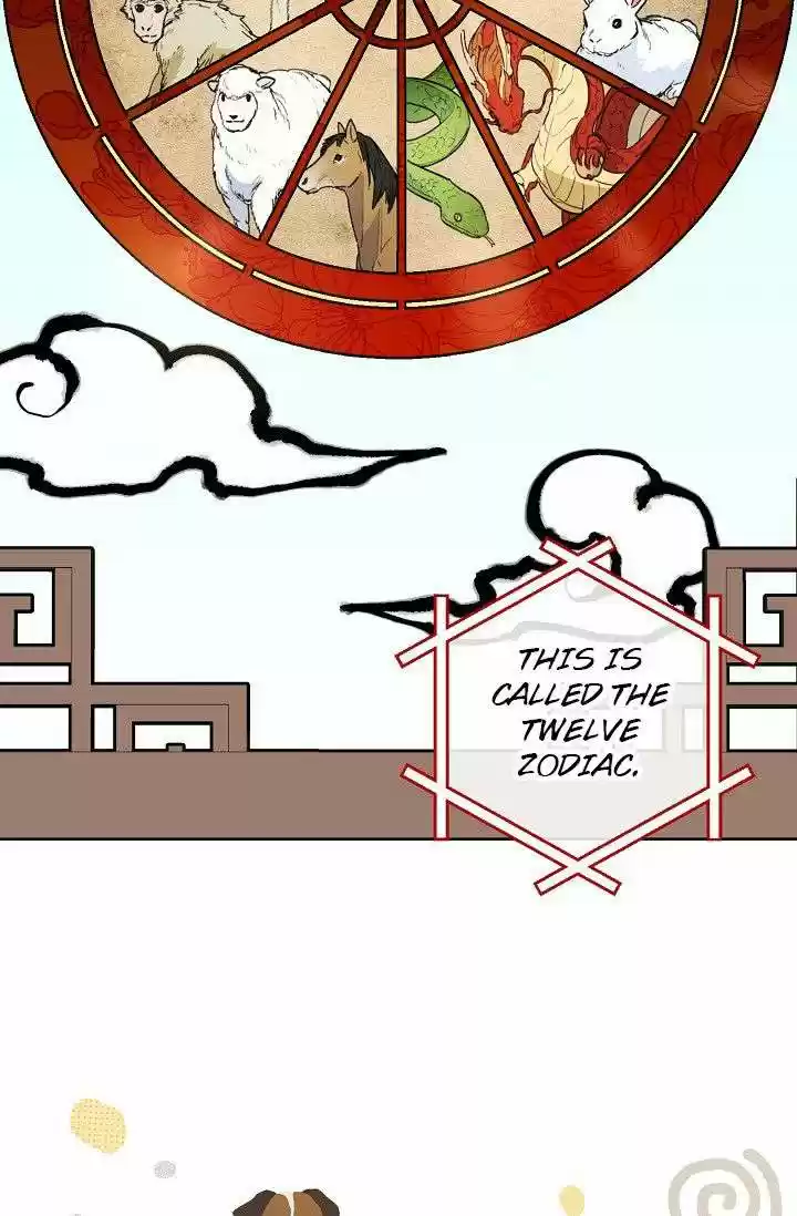 The Duchess' 50 Tea Recipes Chapter 83