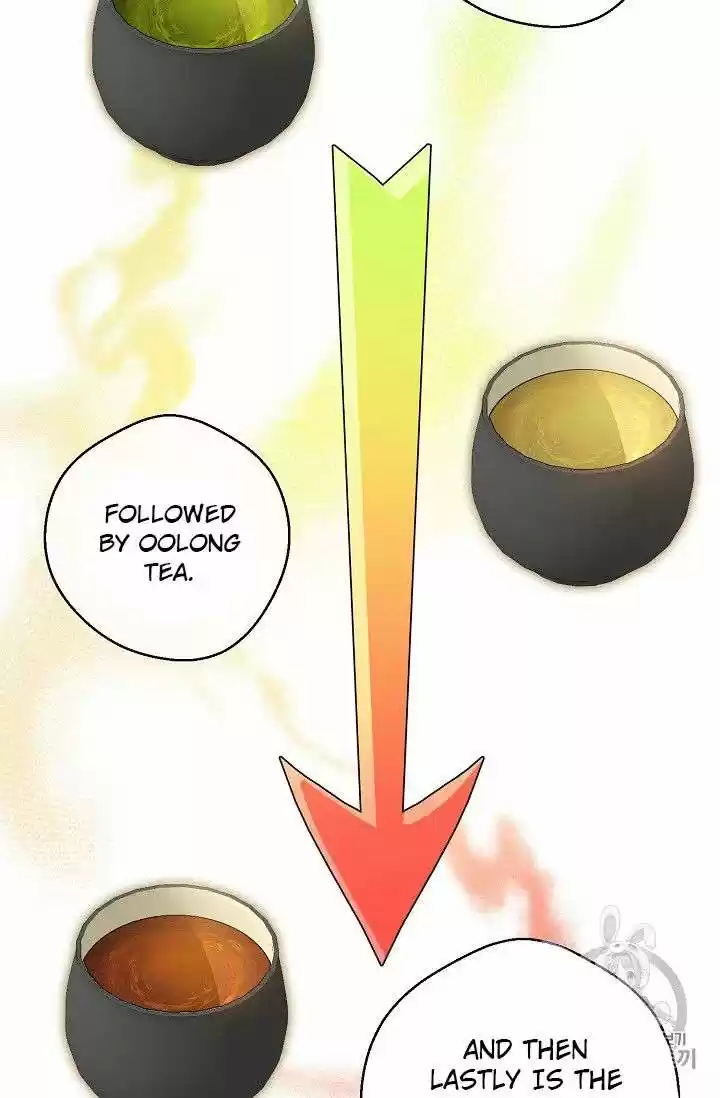 The Duchess' 50 Tea Recipes Chapter 86