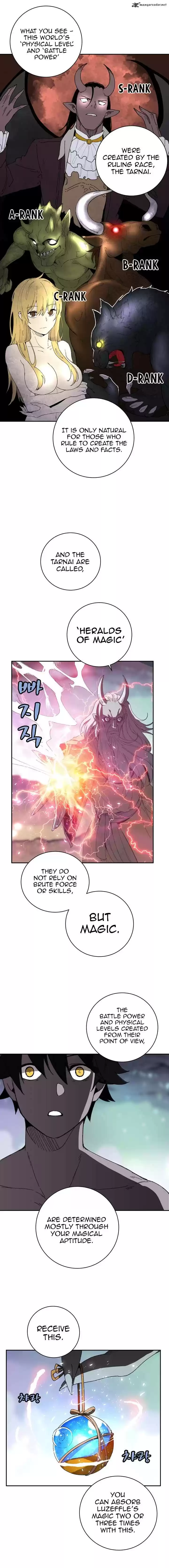 The Dungeon Master 22