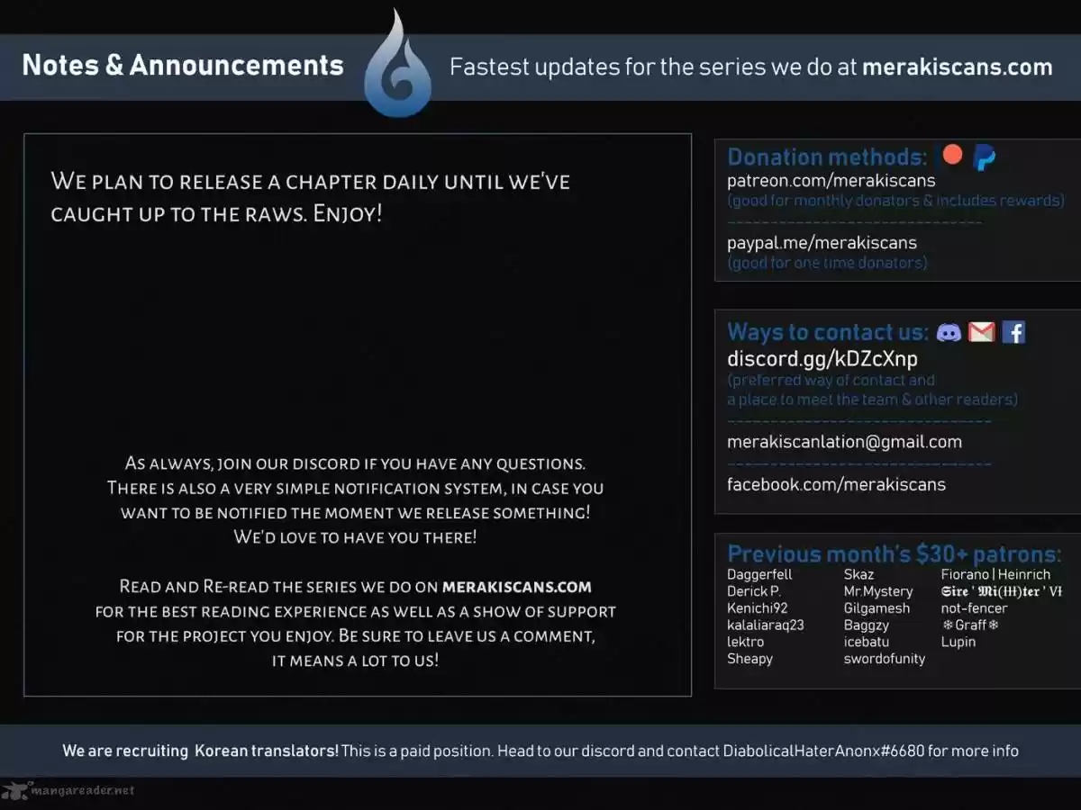 The Dungeon Master 22