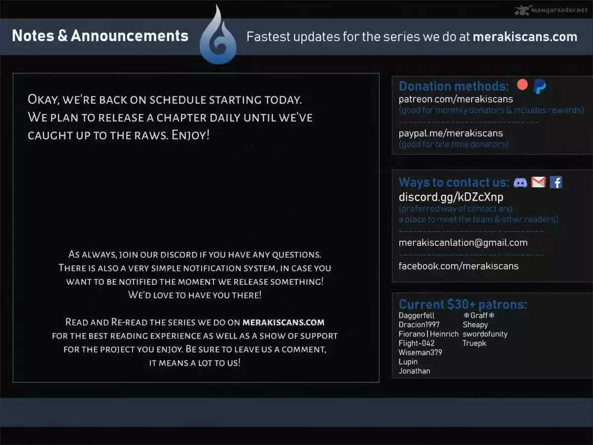 The Dungeon Master 48