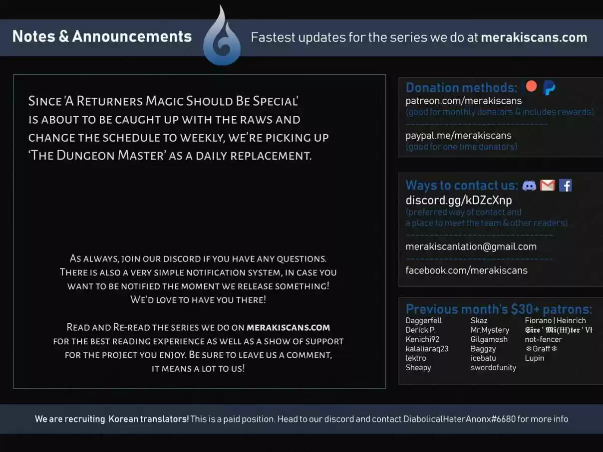 The Dungeon Master Ch. 1