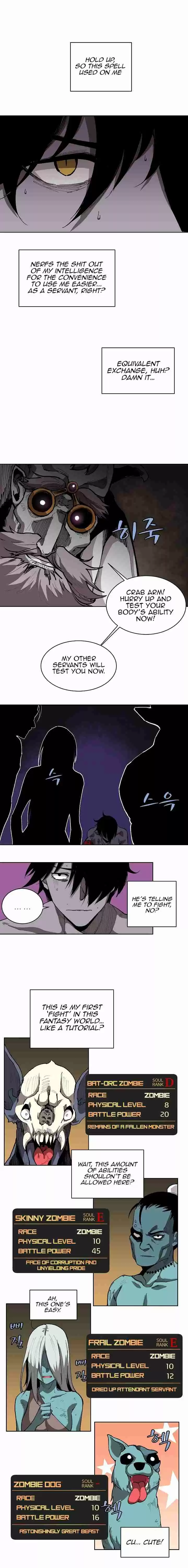 The Dungeon Master Ch. 4