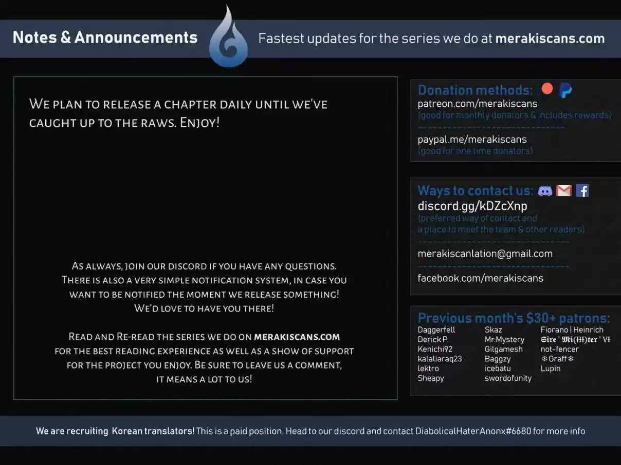 The Dungeon Master Ch. 4