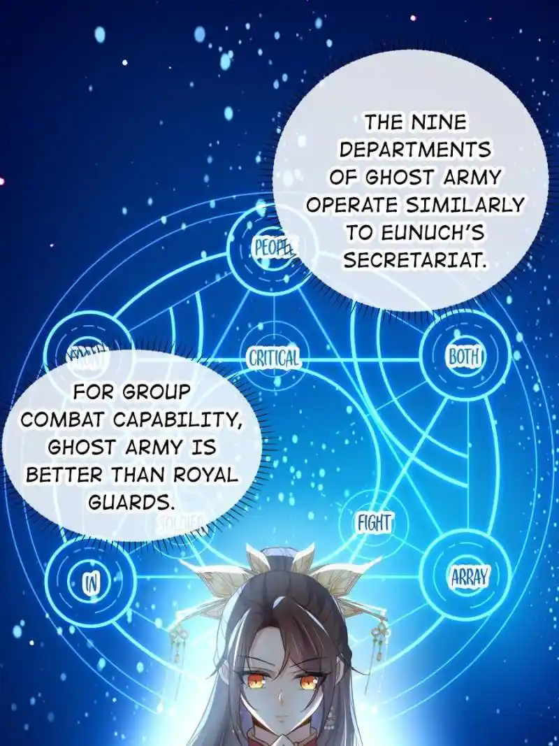 The Eunuch’s Consort Rules The World Chapter 263