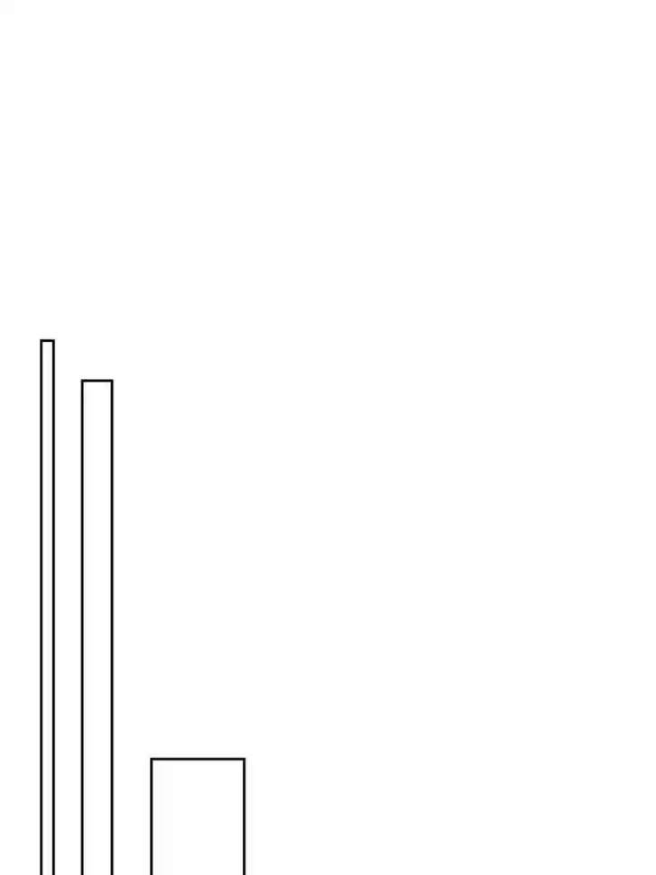 The Evil Girl is The Emperor Ch.091