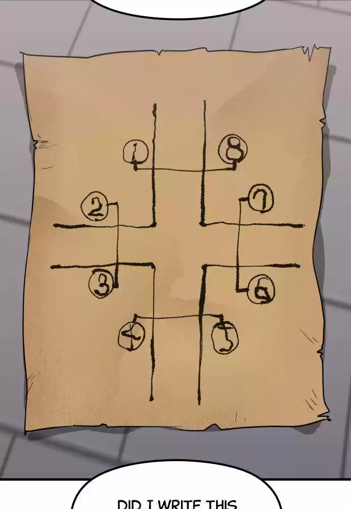 The Fabled Warrior Chapter 24