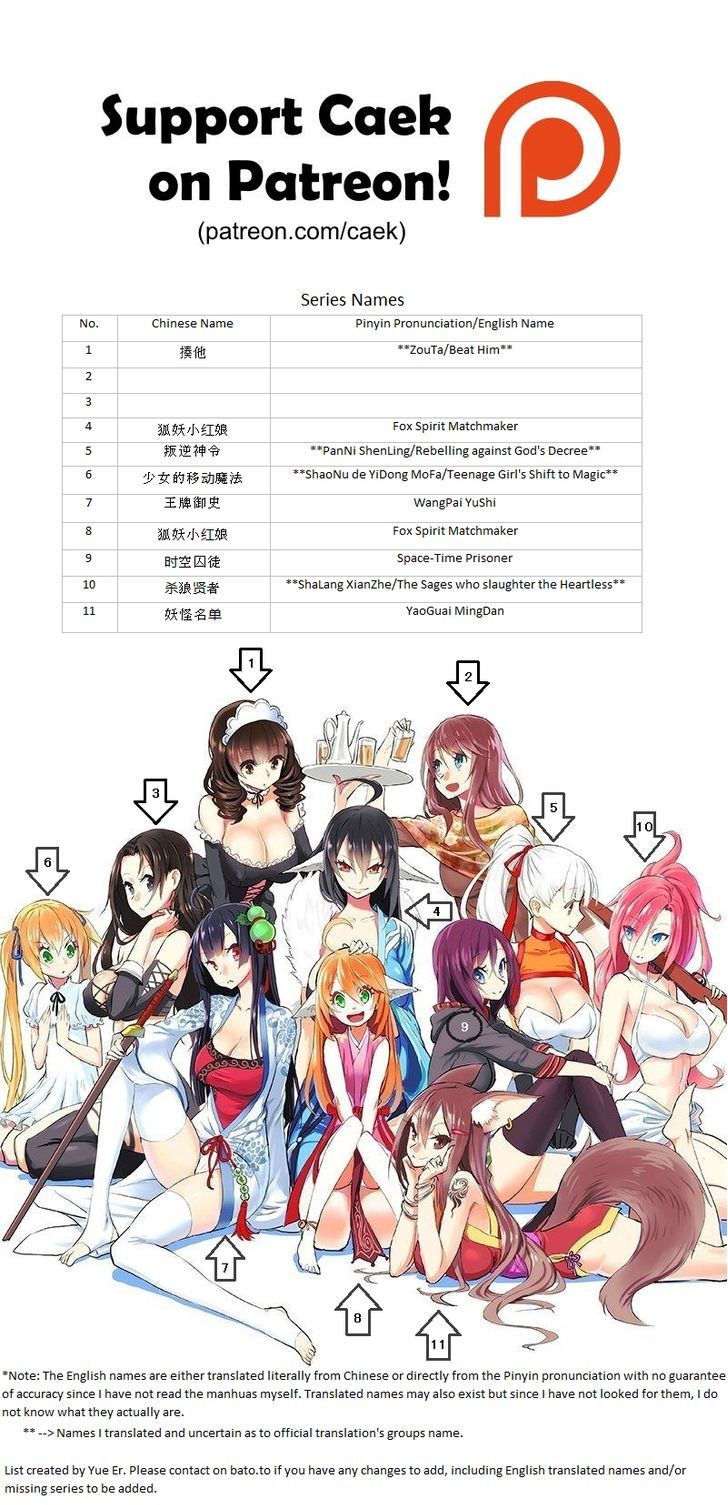 The Fiary Captivity 47