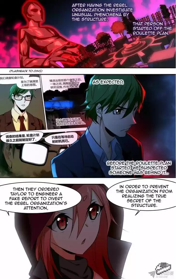 The Fiary Captivity 80