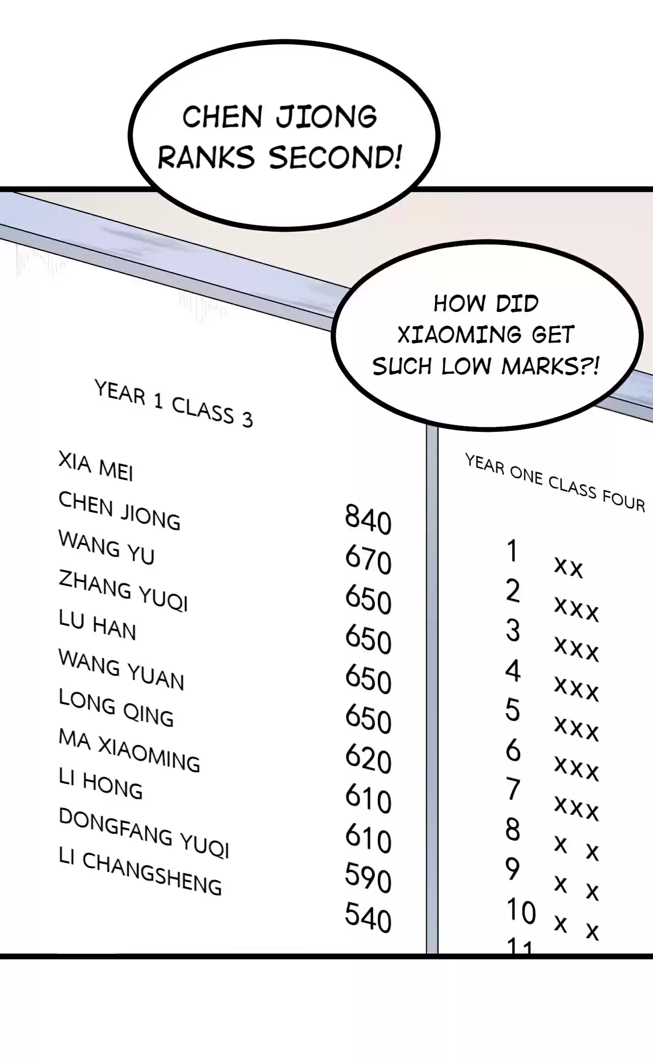 The Gangster Boss is 16 Again 28 Let's Fight For Real