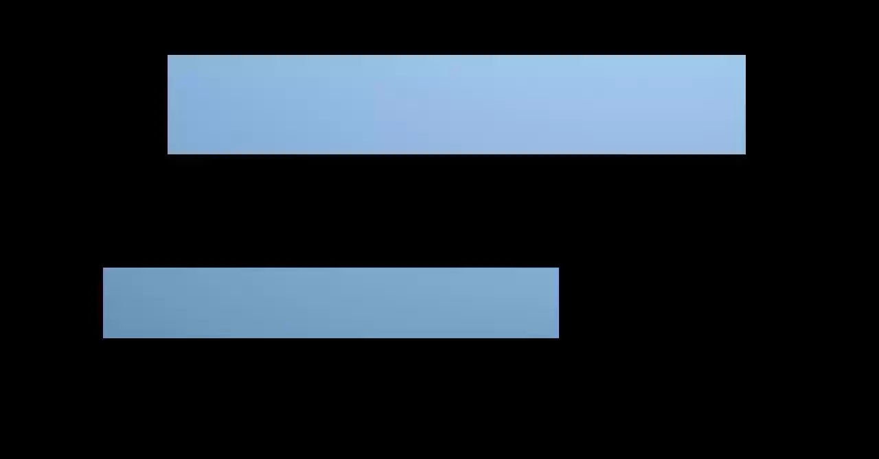 The Gangster Boss is 16 Again 36.2 Slimming Pills?