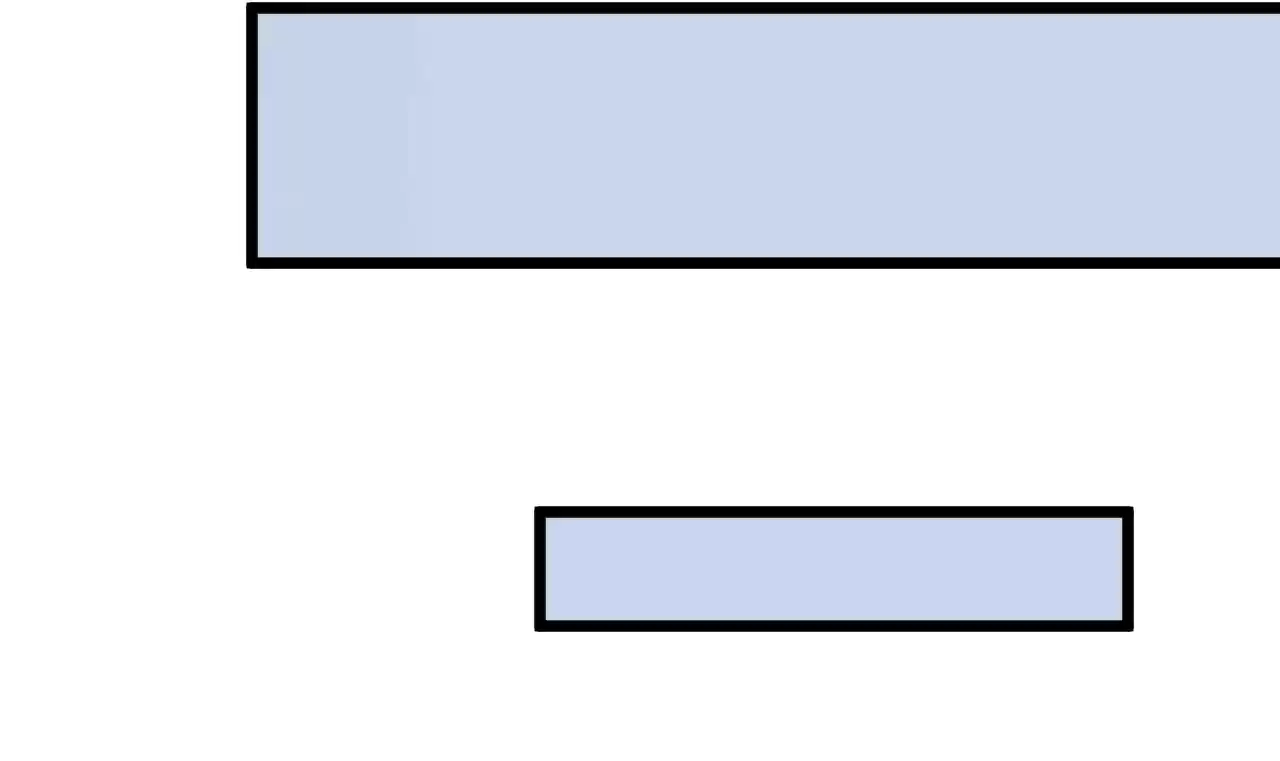 The Gangster Boss is 16 Again 38.1 Oh No! It's A Misunderstanding