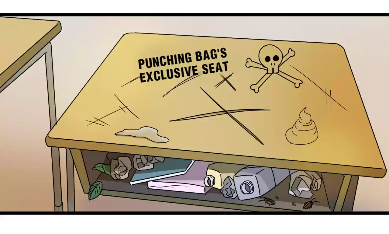 The Gangster Boss is 16 Again 4.0 SCHOOL BULLYING