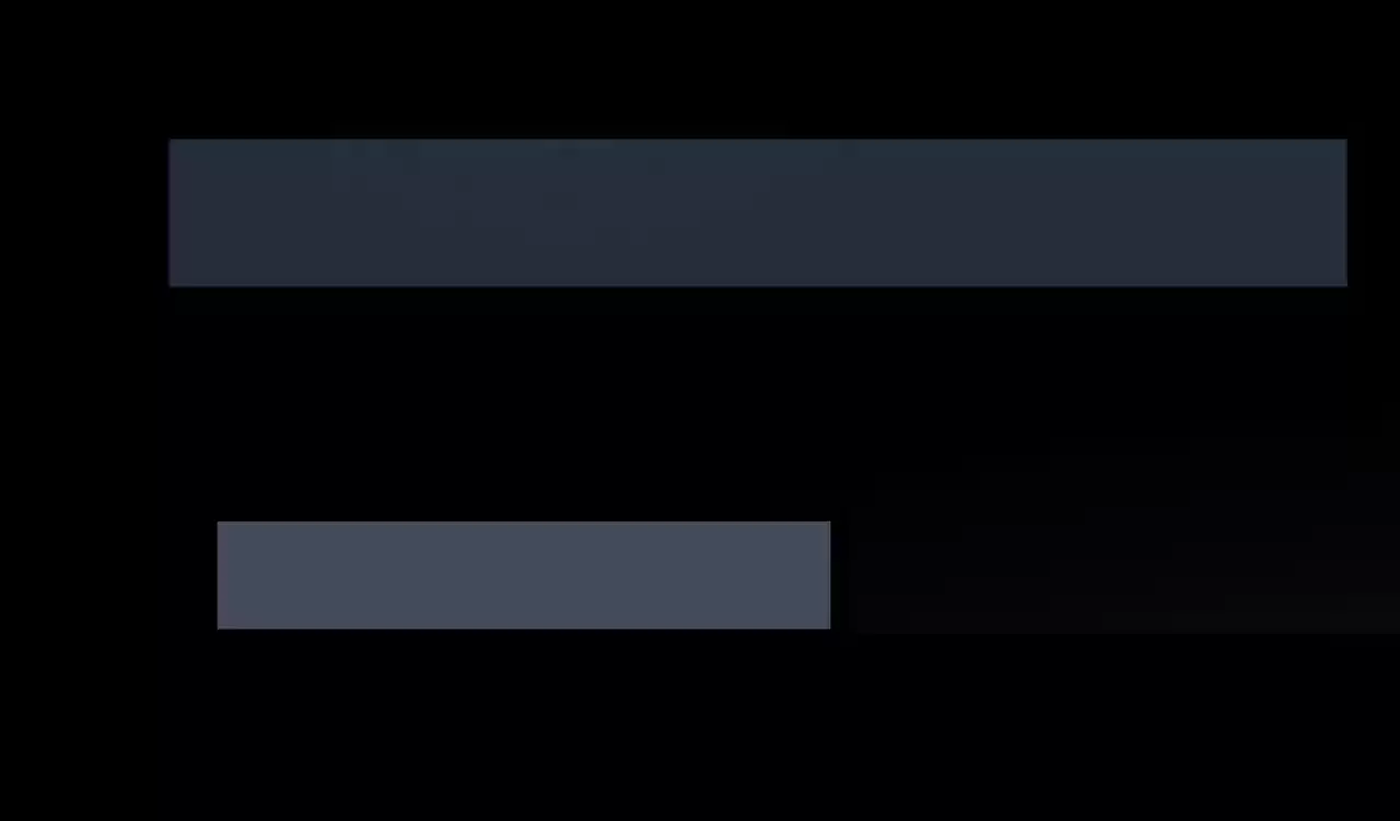 The Gangster Boss is 16 Again 8.0 Cuckold