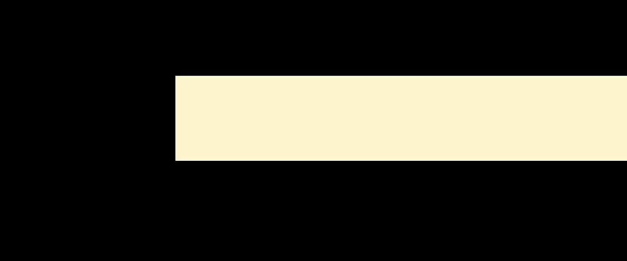 The Gangster Boss is 16 Again 80 This is Bad