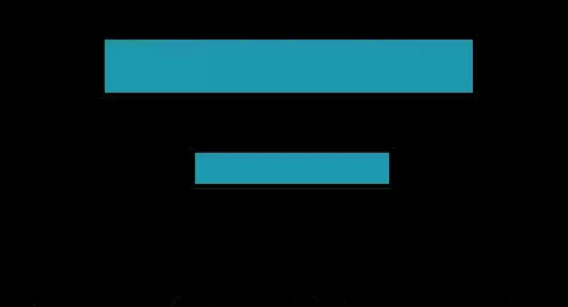 The Gangster Boss Is 16 Again Chapter 34