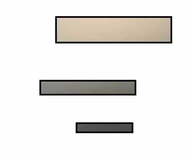 The Gangster Boss Is 16 Again Chapter 40