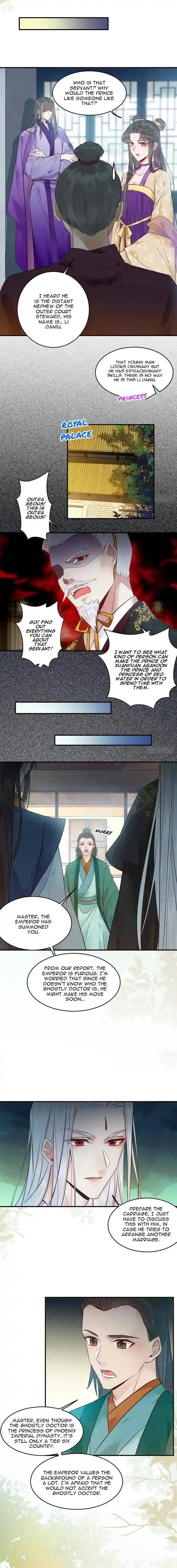 The Ghostly Doctor Ch.449