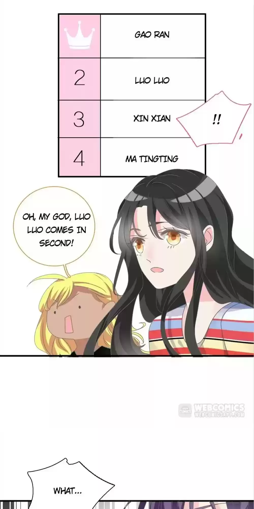 The “Giantess” Wants Love Chapter 123