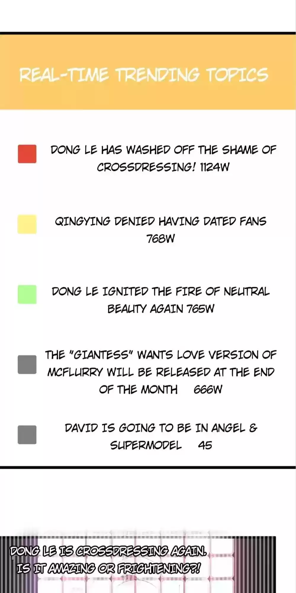 The “Giantess” Wants Love Chapter 148