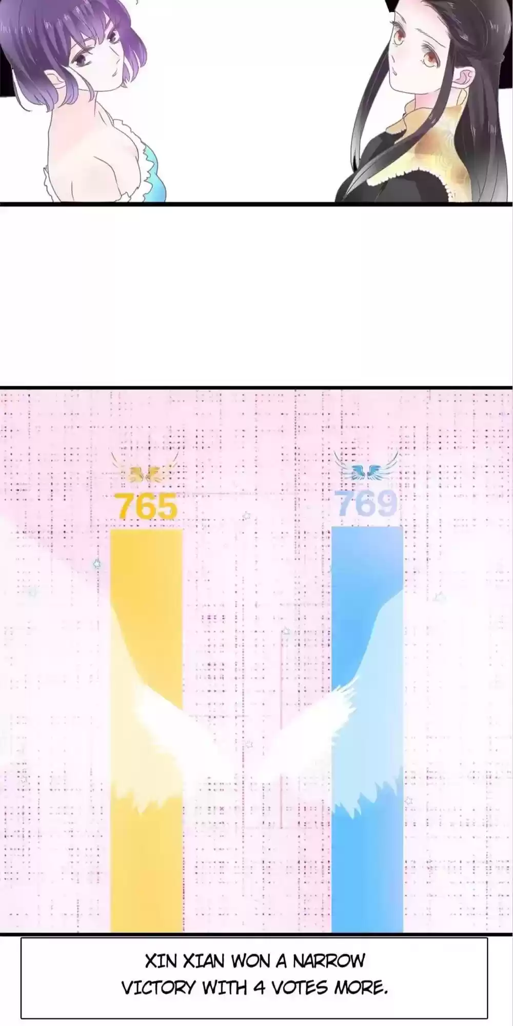 The “Giantess” Wants Love Chapter 167