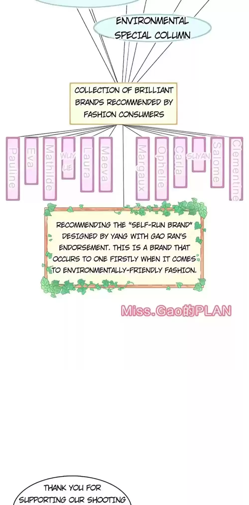 The “Giantess” Wants Love Chapter 210