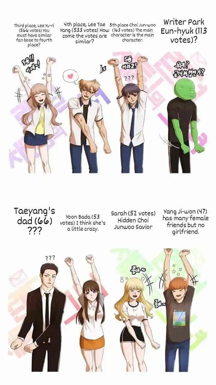 The Girl From Random Chatting! Chapter 200