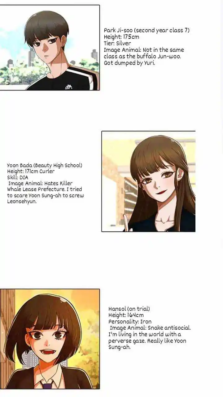 The Girl From Random Chatting! Chapter 200