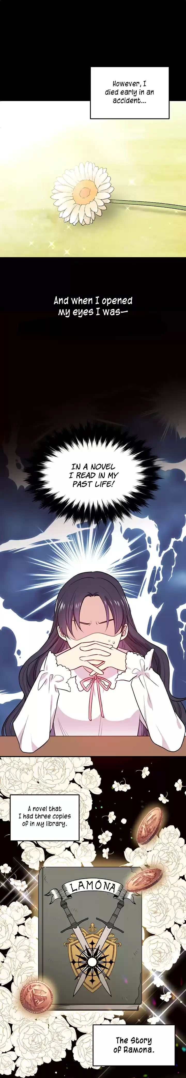 The Goal is to Become a Gold Spoon so I Need to be Completely Invulnerable ch.1