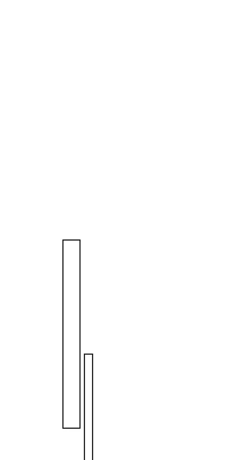 The Goal Is To Become A Gold Spoon So I Need To Be Completely Invulnerable Chapter 121