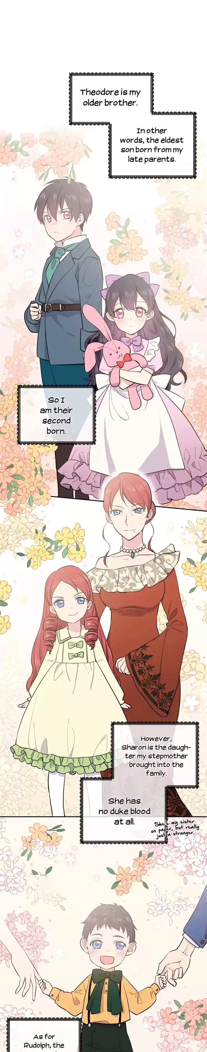 The Goal Is To Become A Gold Spoon So I Need To Be Completely Invulnerable Chapter 2