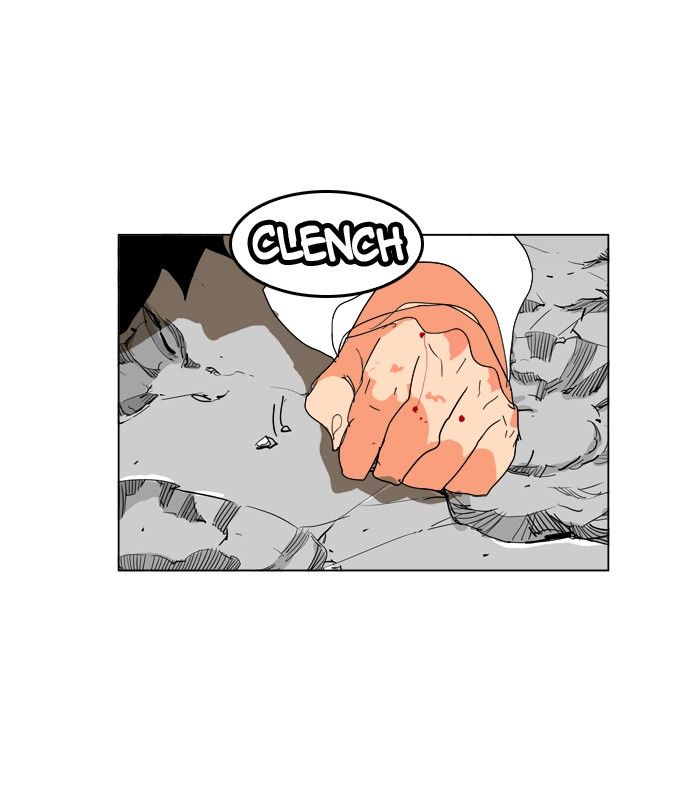 The God Of High School 247