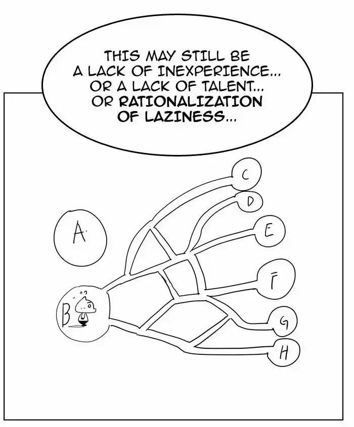 The God of High School 309