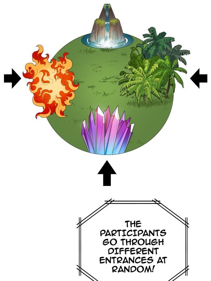 The God of High School 325