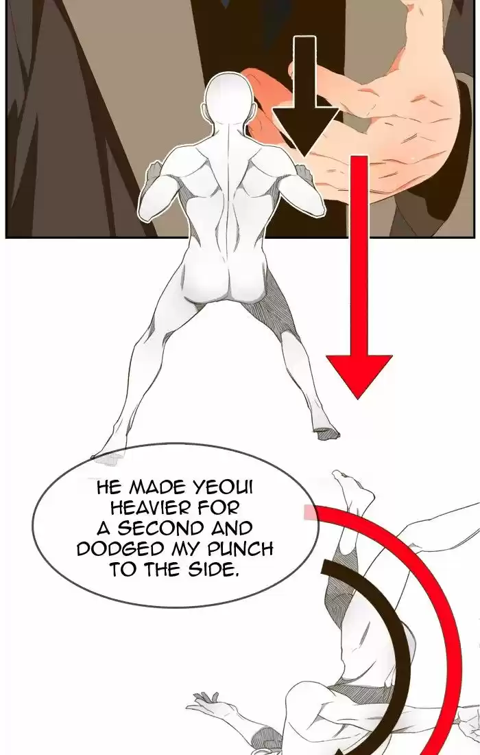 The God Of High School 395