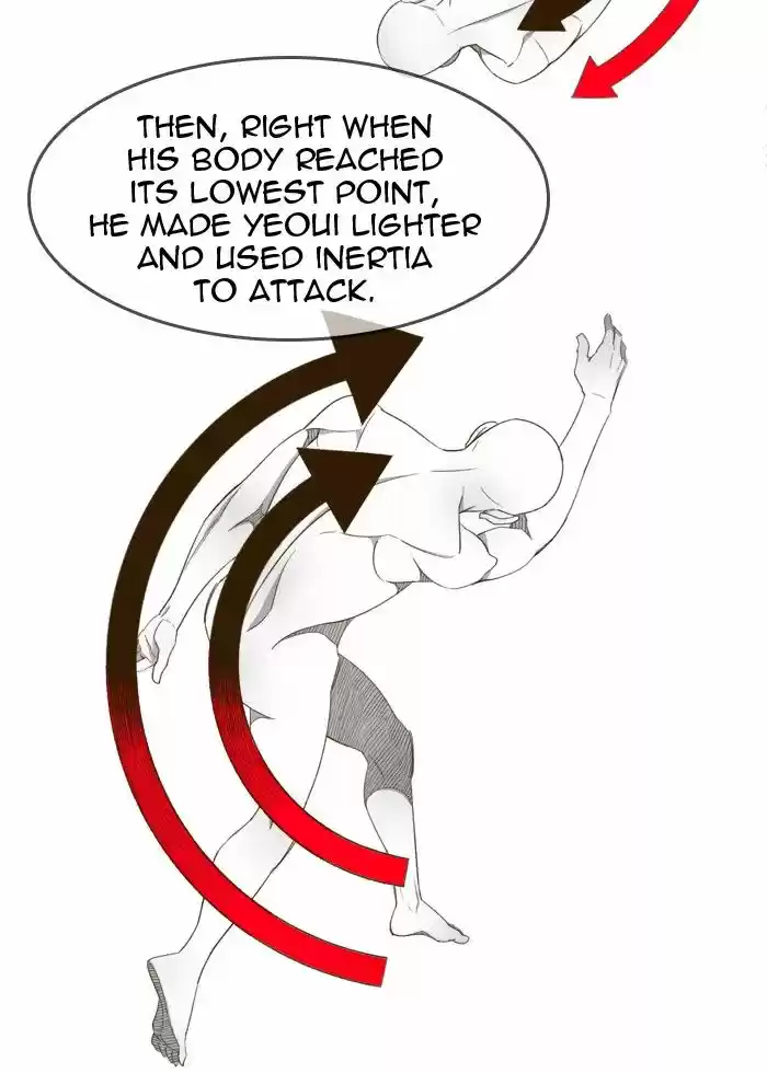 The God Of High School 395