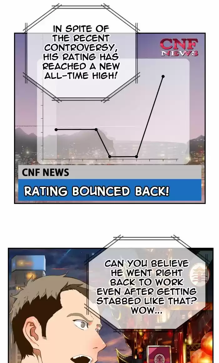 The God Of High School 400