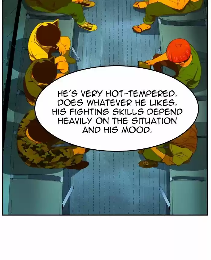 The God Of High School 403