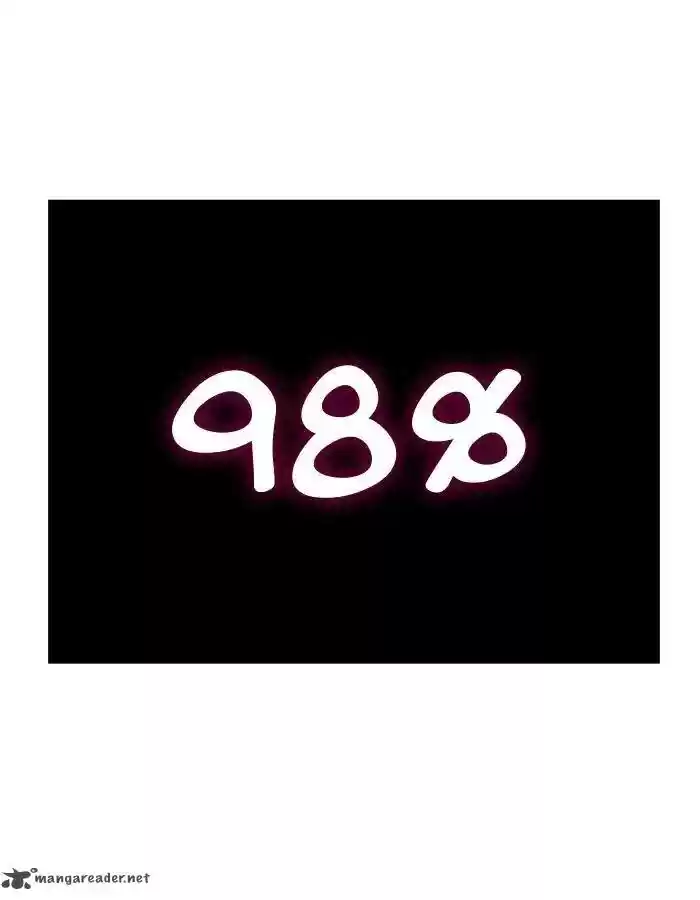 The God of High School 408