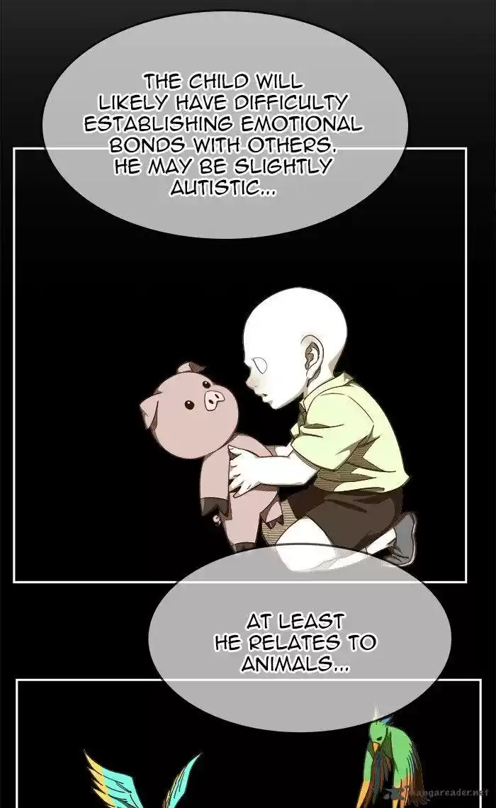 The God of High School 444