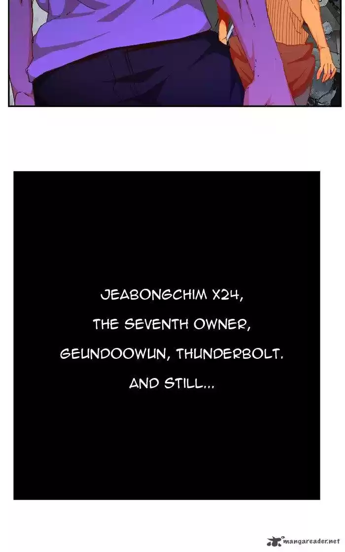 The God of High School 450