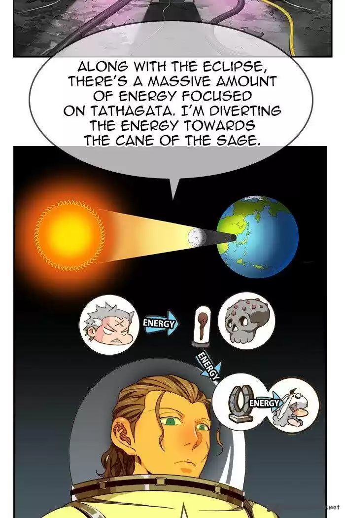 The God of High School 451