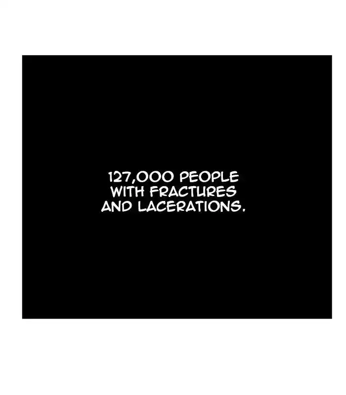 The God of High School Chapter 422