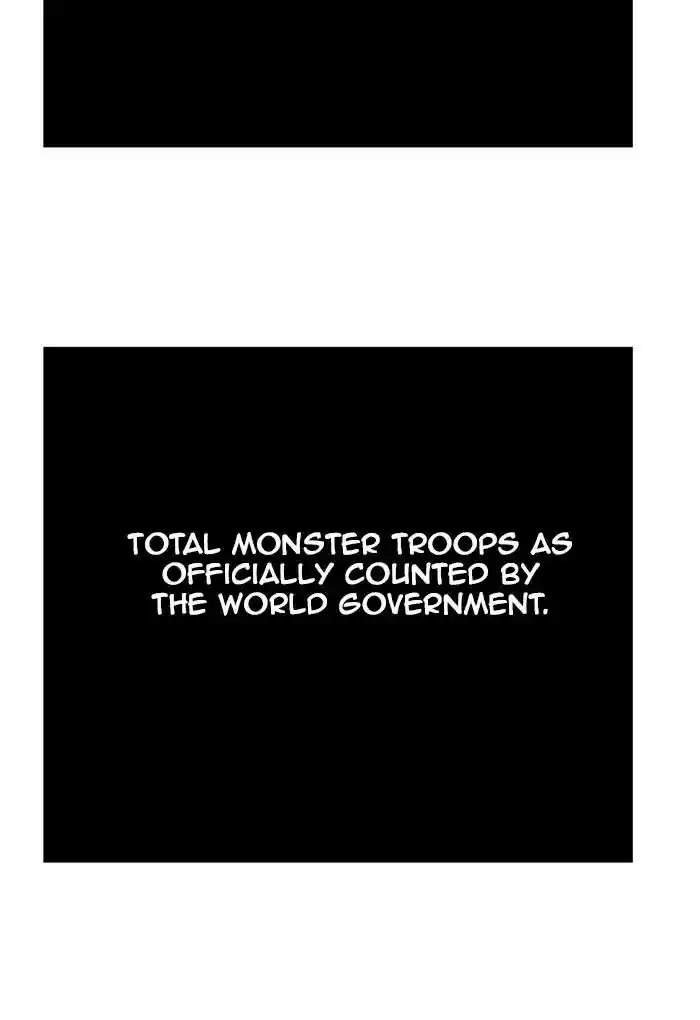 The God of High School Chapter 422