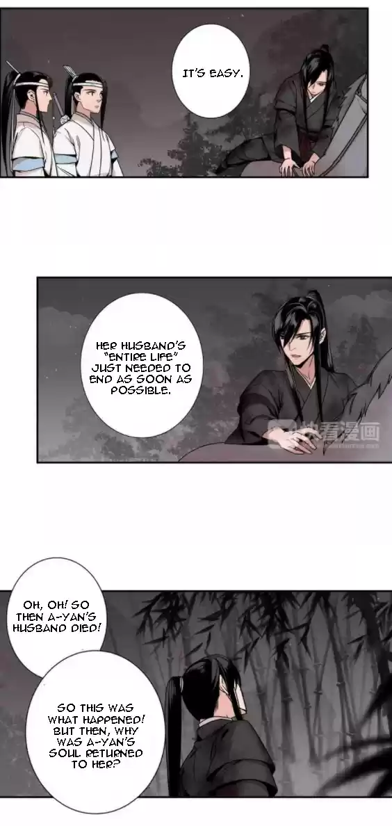 The Grandmaster of Demonic Cultivation Ch. 21