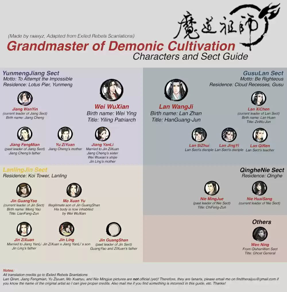 The Grandmaster of Demonic Cultivation Ch. 34